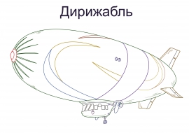 ���������. ��������� ���������