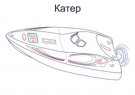 ������ ���������: �����