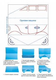 ������� �������