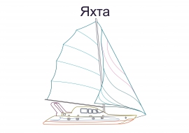 ����. ���������