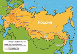 ����� �������� ������ � ������ ��� �����