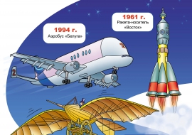 ������ �������� ����������������. ������ �����