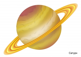 Сатурн. Картинка планеты