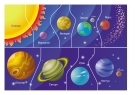 Разрезные пазлы «Планеты Солнечной системы»