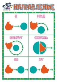 ������� �������� � �������. ���� ��� �����