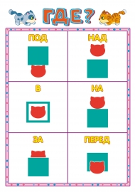 �������� � ���������. ���� ��� �����