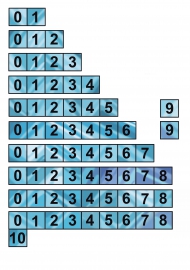 ����� ��� �������� �������