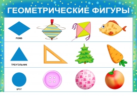 Геометрические фигуры для дошкольников. Плакат с картинками Геометрические фигуры для дошкольников. Плакат с картинками