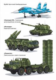 ���������� � ���: ������� �������