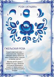 ��������� ���� - ������. ���������� � �����