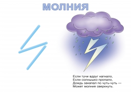 ������. ������ ������ �� ������� �������