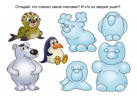 ������� ���������. ��������