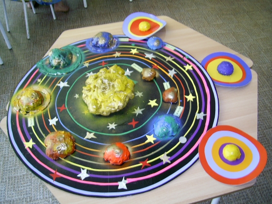 Детский сад солнечная планета. Планеты своими руками для детского. Поделка Солнечная система. Поделки на тему космос. Планеты для садика.