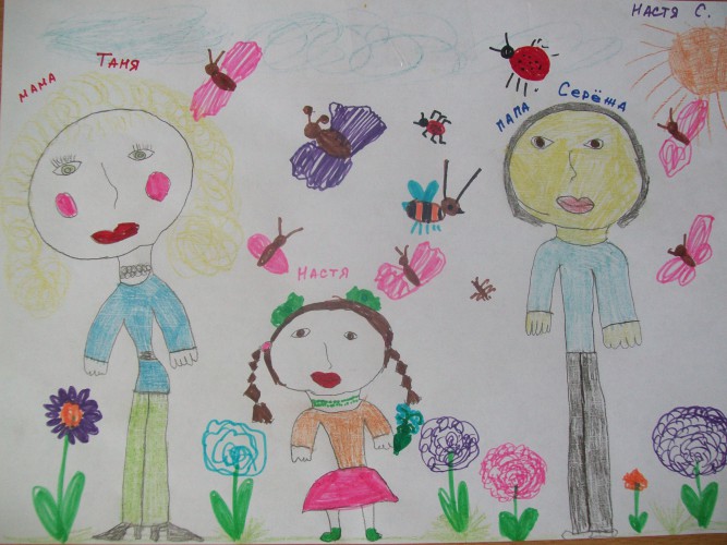 Рисунки детей дошкольного возраста на тему