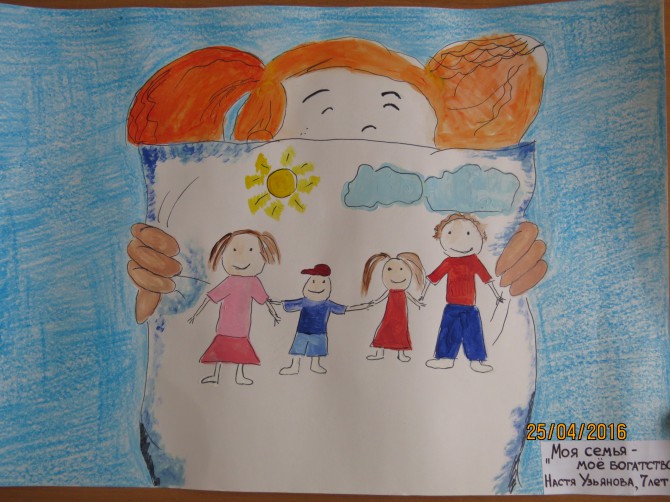 Год семьи рисунки на конкурс. Рисунок моя семья. Рисунок на тему моя семь. Конкурс рисунков на тему семья. Конкурс детского рисунка моя семья.