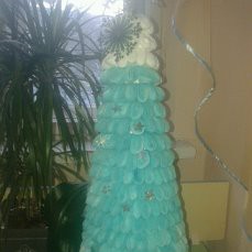 Новогодняя елочка Конкурс «Маленькой ёлочке холодно зимой». Январь 2016. Поделки и рисунки. Дошкольники Новогодняя елочка