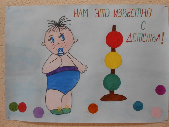 Нам это известно с детства Конкурс «Я знаю правила дорожного движения». Февраль 2015. Дошкольники. ТОЛЬКО РИСУНКИ ДЕТЕЙ Нам это известно с детства