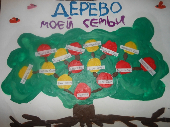 "Дерево моей семьи" Конкурс детского рисунка. Февраль 2015. Дошкольники "Дерево моей семьи"