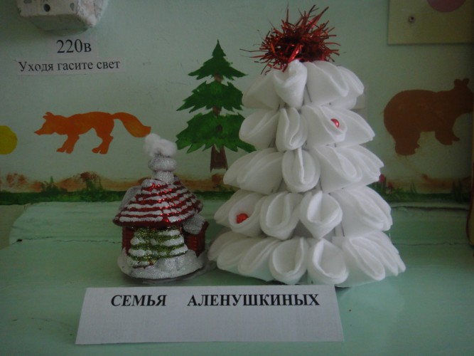 "Есть в лесу под ёлкой хата" Конкурс «Маленькой ёлочке холодно зимой». Январь 2016. Поделки и рисунки. Дошкольники "Есть в лесу под ёлкой хата"