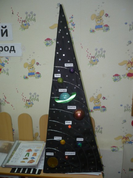 "Космическая пирамида" Конкурс «Космическое путешествие». Май 2015. Поделки, рисунки. Дошкольники "Космическая пирамида"