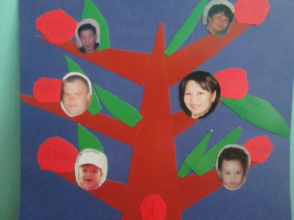 Родословное древо Конкурс детских поделок. Ноябрь 2014. Дошкольники Родословное древо