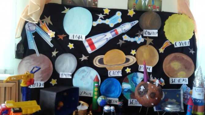 Развлечения на день космонавтики в подготовительной. Проект космос в подготовительной группе. Уголок космоса в детском саду. Космический уголок в детском саду. Выставка в старшей группе на тему космос.