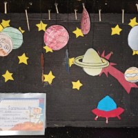 Планеты солнечной системы