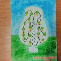 Пробуждение природы. Пробуждение природы.