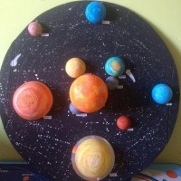 "Космос" "Космос"