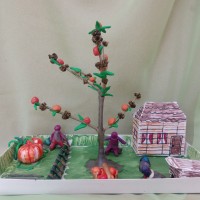 Персики Персики