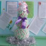 Новогодний снеговик Новогодний снеговик