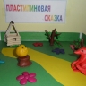 Сказка "Колобок" Сказка "Колобок"