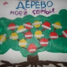 "Дерево моей семьи" "Дерево моей семьи"