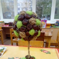 " Дерево желаний" " Дерево желаний"