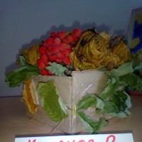 Корзина Корзина