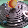 Макет Солнечной Системы Макет Солнечной Системы