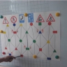 игра " Найди свой знак" игра " Найди свой знак"