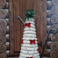 Новогодняя елочка Новогодняя елочка