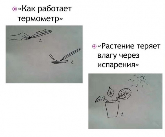Смотреть фотографию №10 Фото №10 Буду рада если они помогут в работе и Вам