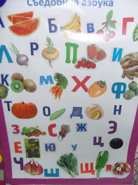 Придумайте азбуку цветов или азбуку сказочных. Проект алфавит 1 класс. Азбука овощей. Овощная Азбука в картинках. Проект на тему Азбука.