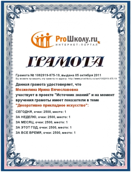 Мои достижения Фото Мои достижения