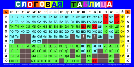 Предметно-развивающая (коррекционно-развивающая) среда с фрагментами авторского творчества педагога. Фото Предметно-развивающая (коррекционно-развивающая) среда с фрагментами авторского творчества педагога.