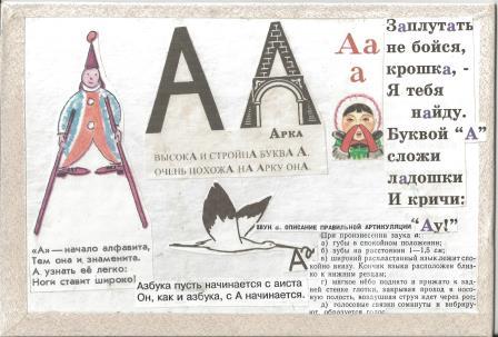 Смотреть фотографию №1 Фото №1 Для знакомство детей со звуками и буквами существует много различных пособий