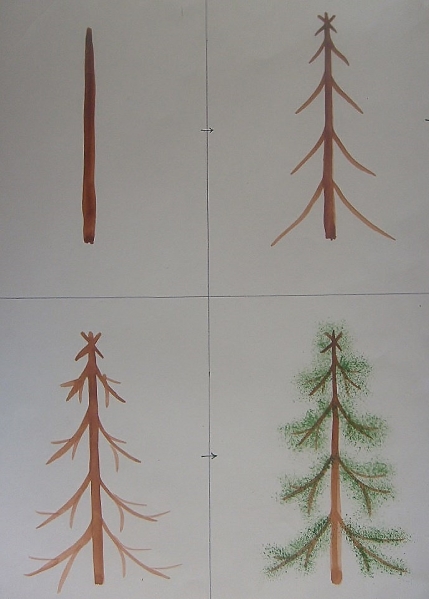 Рисование деревьев в подготовительной группе
