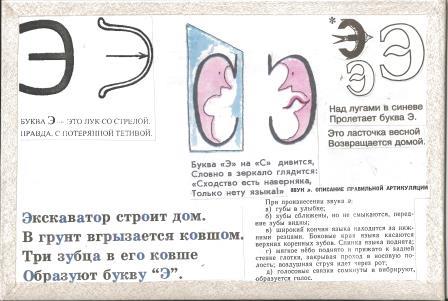 Смотреть фотографию №7 Фото №7 Конечно же при организации такой работы с детьми целесообразно использовать картинный иллюстративный материал