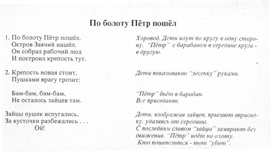 Любимый Санкт-Петербург Фото Любимый Санкт-Петербург