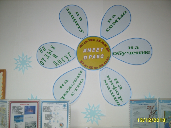 Наглядно информационные формы взаимодействия с родителями