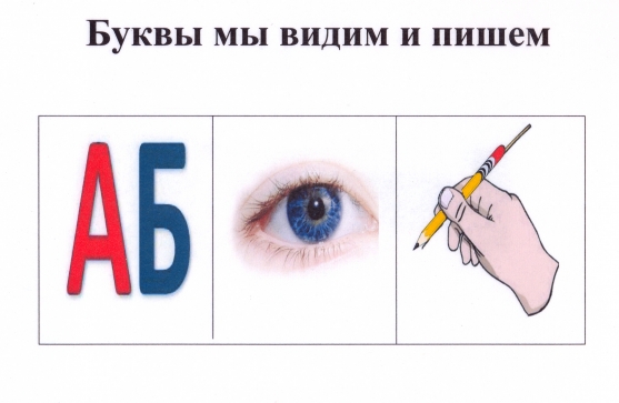 Схема звуки слышим и произносим буквы пишем и видим
