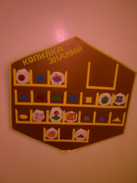 Копилка знаний Фото Копилка знаний