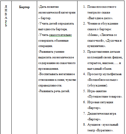 Смотреть фотографию №7 Фото №7 Предлагаемые занятия с детьми